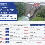 水中ポンプ単体運用との費用比較​