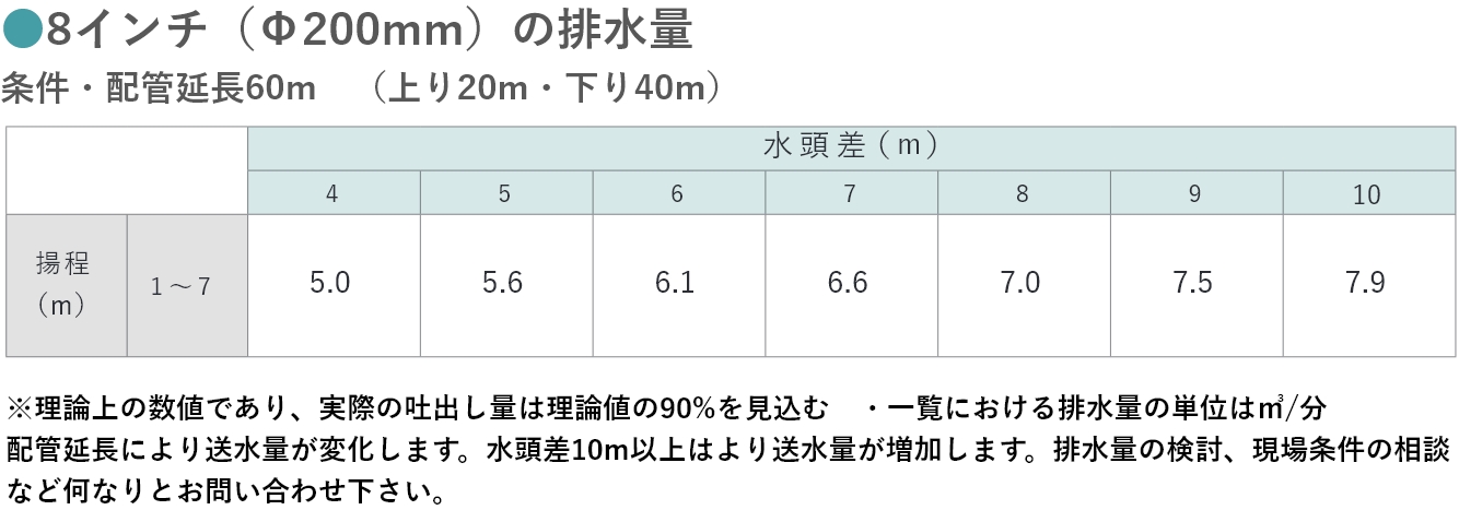 グループ 1131-1